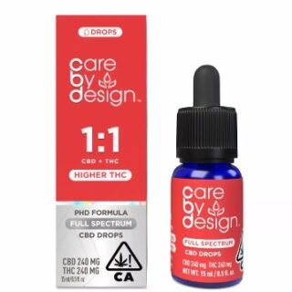 1:1 CBD:THC Sublingual Drops UK